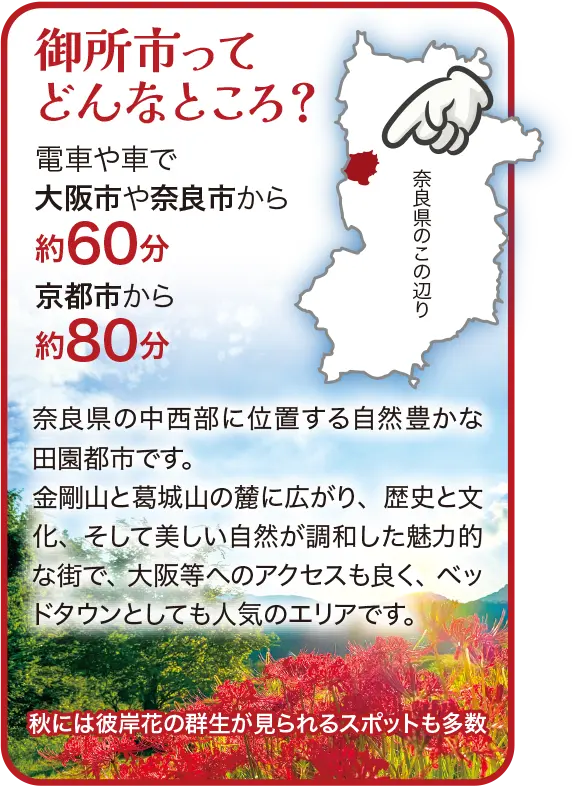御所市の特徴説明画像
